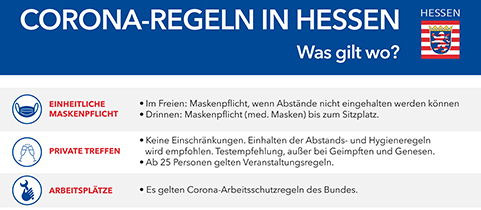 Systemwechsel in der Beurteilung der Pandemie