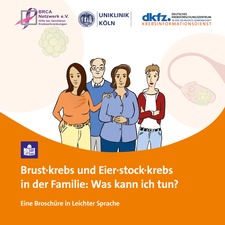 „Brustkrebs und Eierstockkrebs in der Familie: Was kann ich tun?“